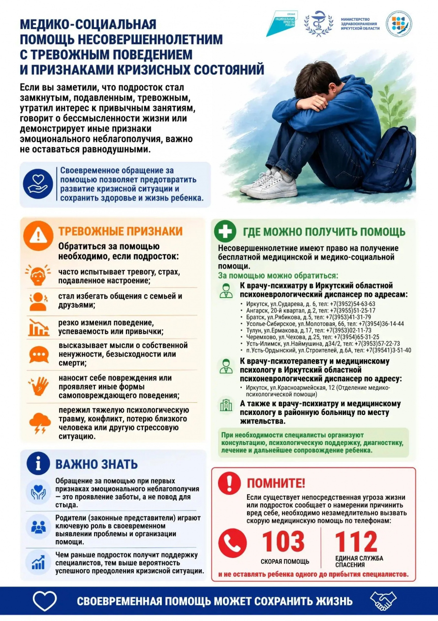 МЕДИКО-СОЦИАЛЬНАЯ ПОМОЩЬ НЕСОВЕРШЕННОЛЕТНИМ С ТРЕВОЖНЫМ ПОВЕДЕНИЕМ И ПРИЗНАКАМИ КРИЗИСНЫХ СОСТОЯНИЙ